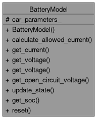Formula Student Autonomous Systems: BatteryModel Class Reference