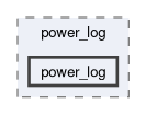 src/power_log/power_log