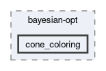 src/bayesian-opt/cone_coloring