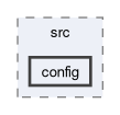 src/velocity_estimation/src/config