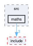 src/common_lib/src/maths