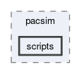 src/pacsim/scripts