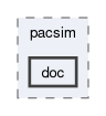 src/pacsim/doc