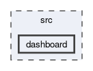 src/dashboard