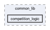 src/common_lib/include/common_lib/competition_logic