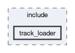 src/slam/include/track_loader