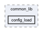 src/common_lib/include/common_lib/config_load