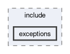 src/inspection/include/exceptions