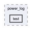 src/power_log/test