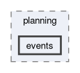 src/planning/events
