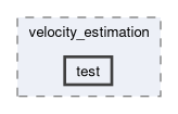 src/velocity_estimation/test