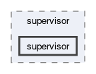 src/supervisor/supervisor