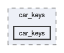 src/car_keys/car_keys