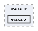 src/evaluator/evaluator