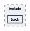 src/pacsim/include/track