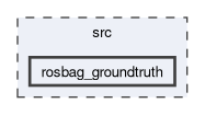 src/rosbag_groundtruth