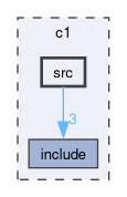 c1/src