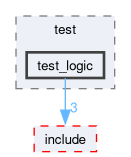 master/test/test_logic