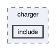 charger/include