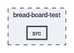 bread-board-test/src